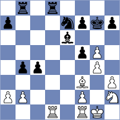 Nasanjargal - Bu (Chess.com INT, 2021)