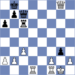 Zlatin - Gardezi (chess.com INT, 2022)