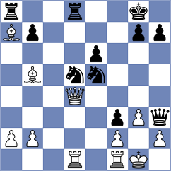 Tymrakiewicz - Aroesti (chess.com INT, 2022)