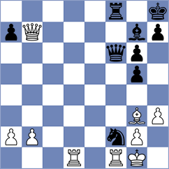 Szpar - Garrido Outon (chess.com INT, 2024)