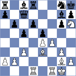 Fabris - Yonal (chess.com INT, 2024)