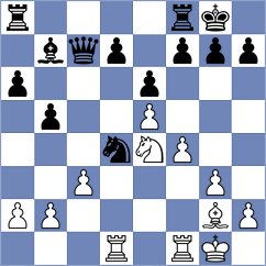 Trakru - Nimay Agrawal (chess.com INT, 2024)