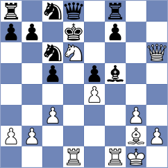 Kuzmicz - Kostiukov (chess.com INT, 2023)