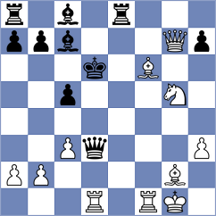 Norinkeviciute - Keetman (Chess.com INT, 2020)