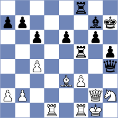 Aswath - Samsonkin (chess.com INT, 2023)