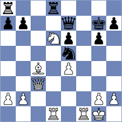 Rychagov - Kekic (Chess.com INT, 2021)