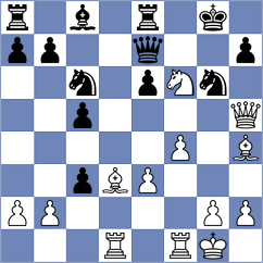 Musat - Nikulina (chess.com INT, 2023)