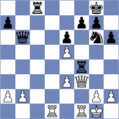 Mestnikov - Dubnevych (chess.com INT, 2024)