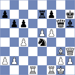Hakobyan - Domingo Nunez (chess.com INT, 2024)