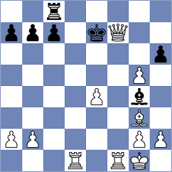 Salman - Vivoli (Chess.com INT, 2020)