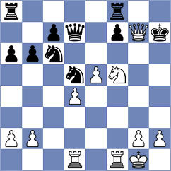 Novak - Brandao (chess.com INT, 2024)