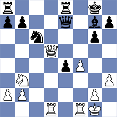 Sanudula - Goldin (chess.com INT, 2023)