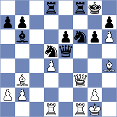 Karaoglan - Grigoriants (chess.com INT, 2023)