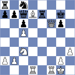 Ambartsumova - Alahakoon (chess.com INT, 2023)