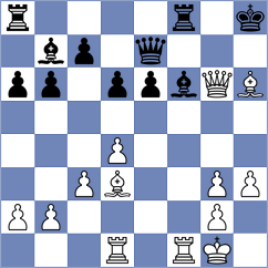 Shuvalova - Trent (chess.com INT, 2023)