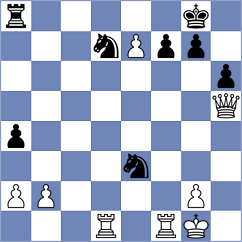 Kuzmin - Floresvillar Gonzalez (chess.com INT, 2023)