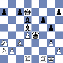 Gosh - Goldin (chess.com INT, 2024)