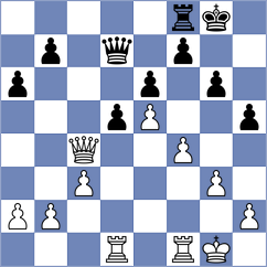Tari - Annaberdiev (chess.com INT, 2024)