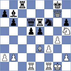Ataman - Nefedov (Chess.com INT, 2021)