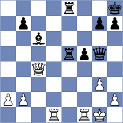 Grbac - Morkunas (chess.com INT, 2023)