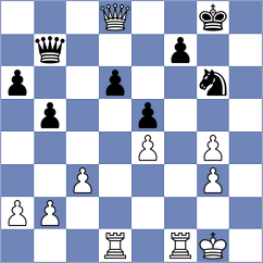 Pirklova - Zidlicky (Chess.com INT, 2021)