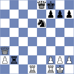 Kobo - Poltorak (chess.com INT, 2024)