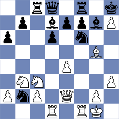 Skuhala - Hua (chess.com INT, 2024)