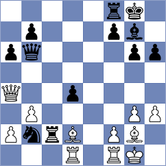 Piesik - Bharath (chess.com INT, 2023)