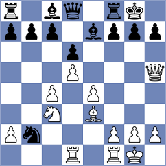 Bauyrzhan - Klinova (chess.com INT, 2024)