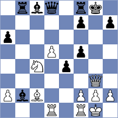 Freitag - Wu (chess.com INT, 2023)