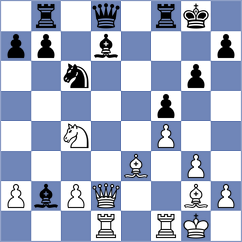 Zivic - Hartikainen (chess.com INT, 2020)