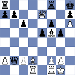 Csonka - Fromm (chess.com INT, 2024)