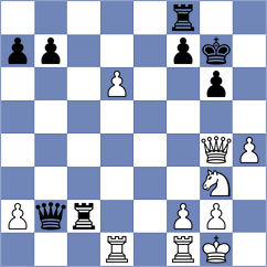 Avramidou - Kakulidis (chess.com INT, 2022)