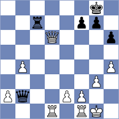 Grigoriants - Senthilkumar (chess.com INT, 2024)