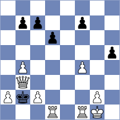 Dzudov - Srebro (Chess.com INT, 2021)