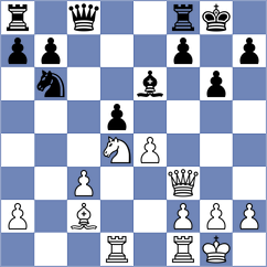 Koridze - Zaksaite (chess.com INT, 2021)