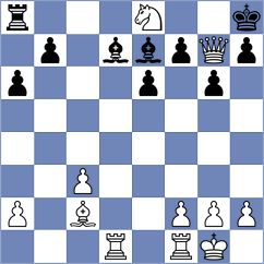 Lohani - Shih (Chess.com INT, 2020)