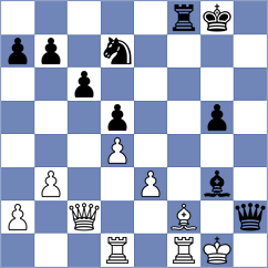 Pacitan - Rogule (Chess.com INT, 2020)