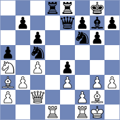 Petrovic - Topalov (chess.com INT, 2024)