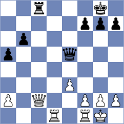Samarth - Sukandar (chess.com INT, 2024)