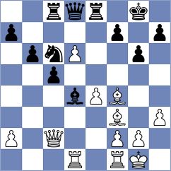 Gascon del Nogal - Auger (Chess.com INT, 2015)