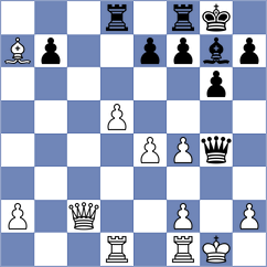 Grochal - Gaboyan (chess.com INT, 2021)