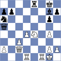 Shapiro - Fernandez Siles (chess.com INT, 2024)