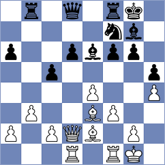 Novikova - Herman (chess.com INT, 2023)