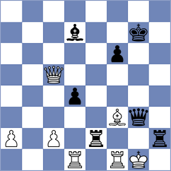 Antolak - Karnaukhova (Chess.com INT, 2020)