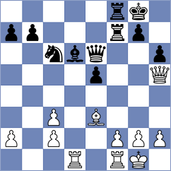 Rensch - Rosen (chess.com INT, 2022)