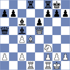 Manelyuk - Nandhakumar (chess.com INT, 2024)