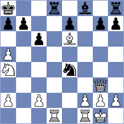 Vivaan Vishal Shah - Monpeurt (chess.com INT, 2024)