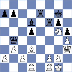 Korchmar - Sevian (chess.com INT, 2024)