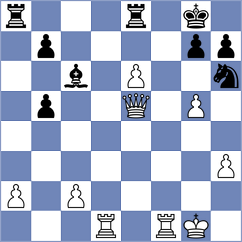 Damjanovic - Arabidze (chess.com INT, 2024)